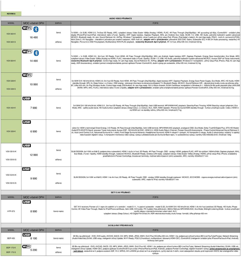touch/ipad, internetové rádio (vtuner, Spotify), AIFF Apple lossless, Gapless Playback, MHL pro Android, Eco mode, DLNA 1.