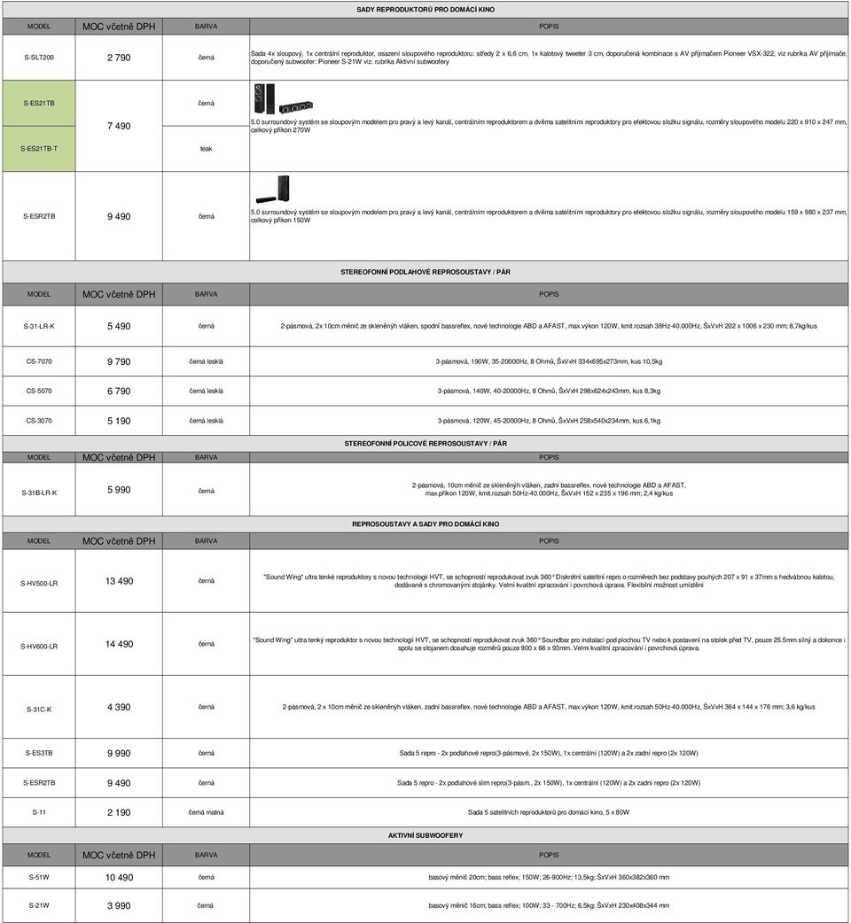 0 surroundový systém se sloupovým modelem pro pravý a levý kanál, centrálním reproduktorem a dvěma satelitními reproduktory pro efektovou složku signálu, rozměry sloupového modelu 220 x 910 x 247 mm,