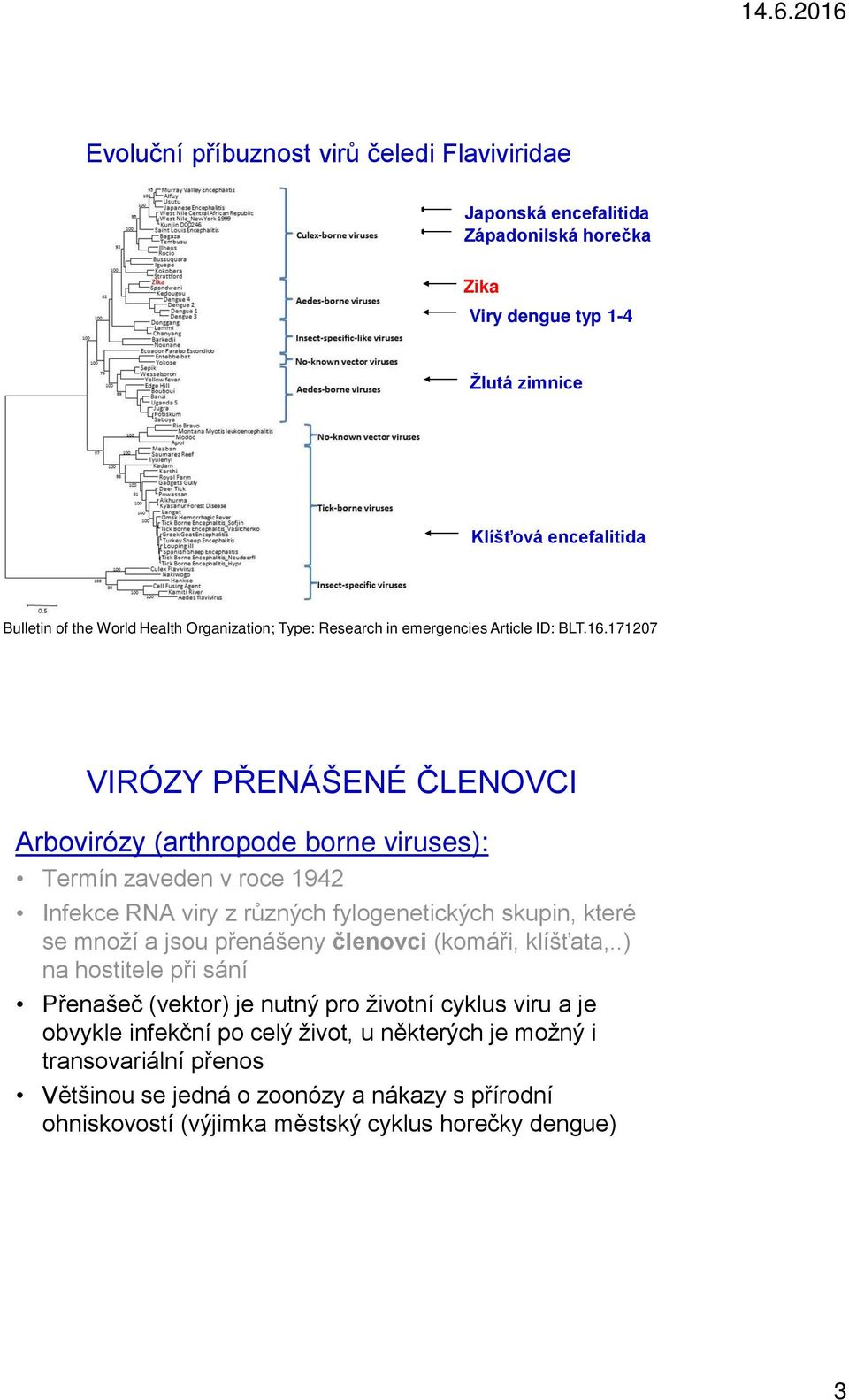 171207 VIRÓZY PŘENÁŠENÉ ČLENOVCI Arbovirózy (arthropode borne viruses): Termín zaveden v roce 1942 Infekce RNA viry z různých fylogenetických skupin, které se množí a jsou