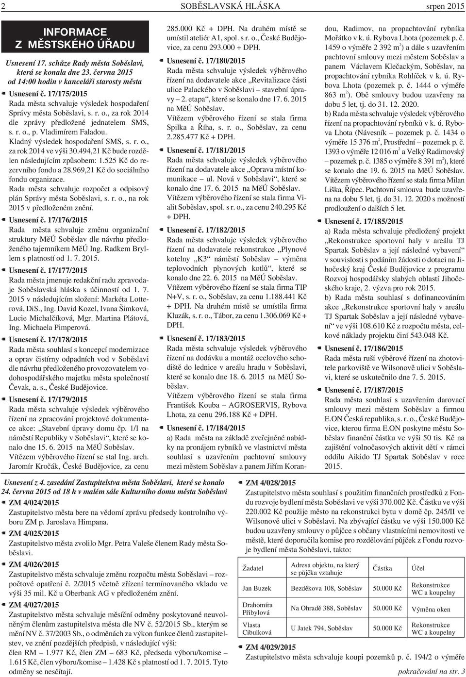 Kladný výsledek hospodaření SMS, s. r. o., za rok 2014 ve výši 30.494,21 Kč bude rozdělen následujícím způsobem: 1.525 Kč do rezervního fondu a 28.969,21 Kč do sociálního fondu organizace.