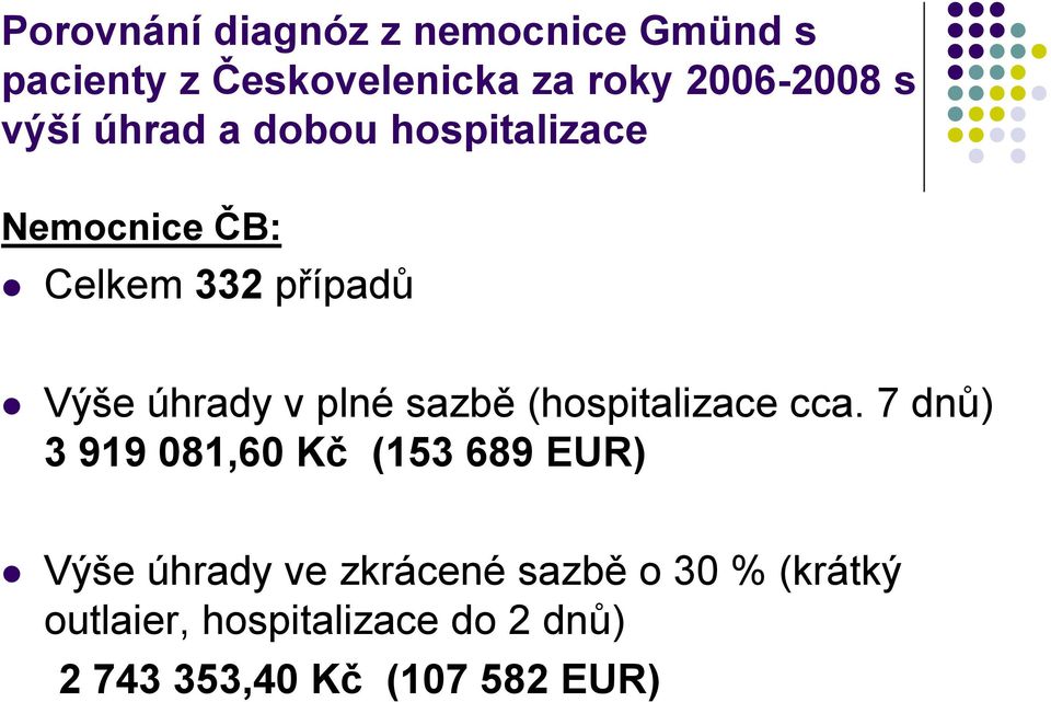 sazbě (hospitalizace cca.