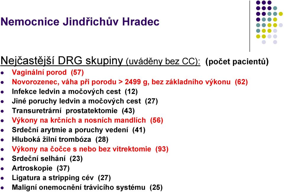 prostatektomie (43) Výkony na krčních a nosních mandlích (56) Srdeční arytmie a poruchy vedení (41) Hluboká žilní trombóza (28) Výkony