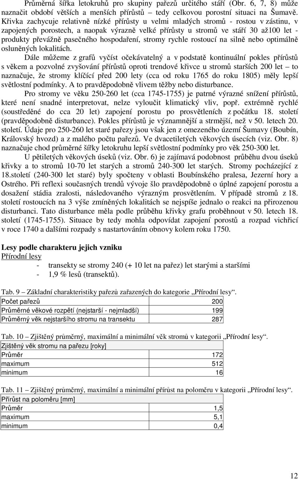 pasečného hospodaření, stromy rychle rostoucí na silně nebo optimálně osluněných lokalitách.