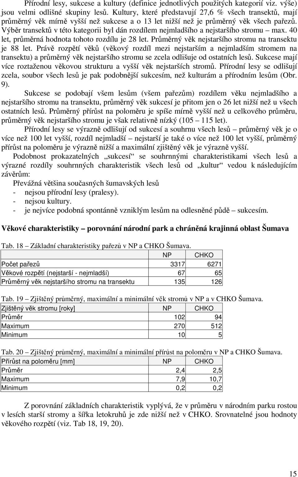 Výběr transektů v této kategorii byl dán rozdílem nejmladšího a nejstaršího stromu max. 40 let, průměrná hodnota tohoto rozdílu je 28 let. Průměrný věk nejstaršího stromu na transektu je 88 let.