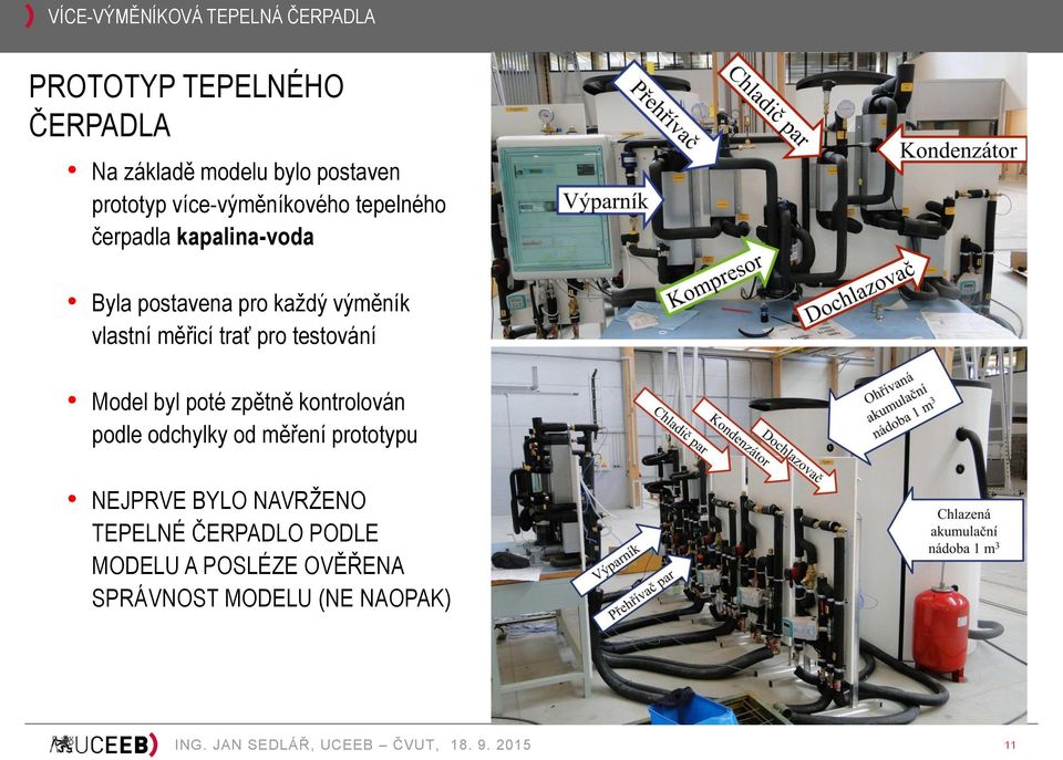 testování Model byl poté zpětně kontrolován podle odchylky od měření prototypu NEJPRVE