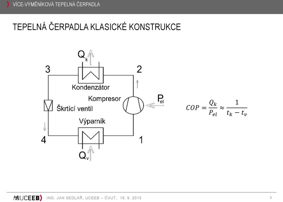 KLASICKÉ