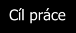 Cíl práce Od roku 2001 bylo zavedeno povinné očkování dětí antihemofilovou vakcínou.