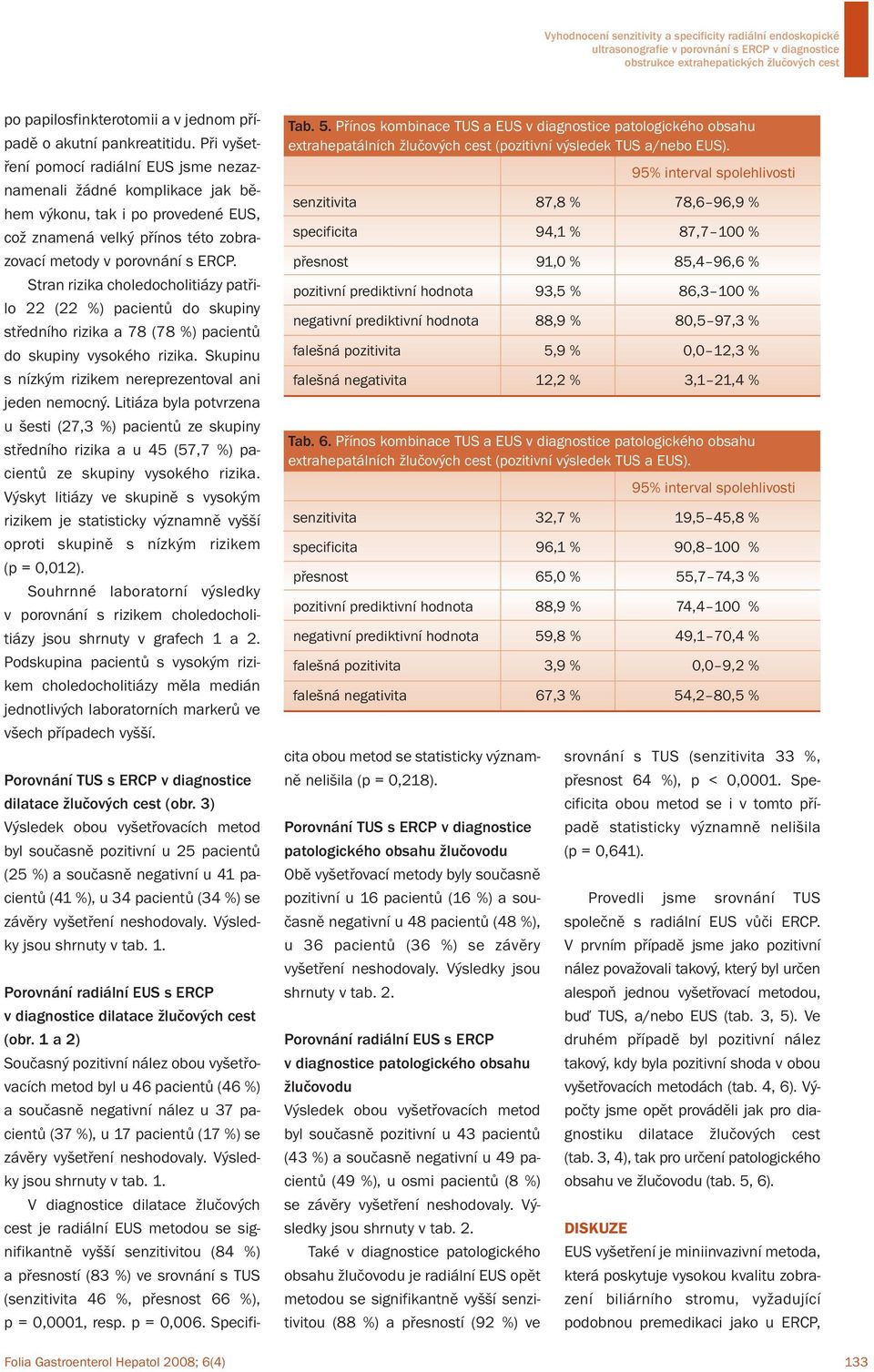 Stran rizika choledocholitiázy patřilo 22 (22 %) pacientů do skupiny středního rizika a 78 (78 %) pacientů do skupiny vysokého rizika. Skupinu s nízkým rizikem nereprezentoval ani jeden nemocný.
