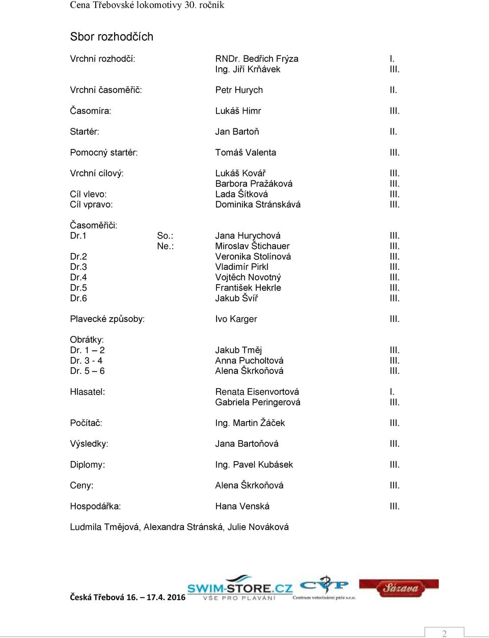 Dr.3 Vladimír Pirkl III. Dr.4 Vojtěch Novotný III. Dr.5 František Hekrle III. Dr.6 Jakub Švíř III. Plavecké způsoby: Ivo Karger III. Obrátky: Dr. 1 2 Jakub Tměj III. Dr. 3-4 Anna Pucholtová III. Dr. 5 6 Alena Škrkoňová III.