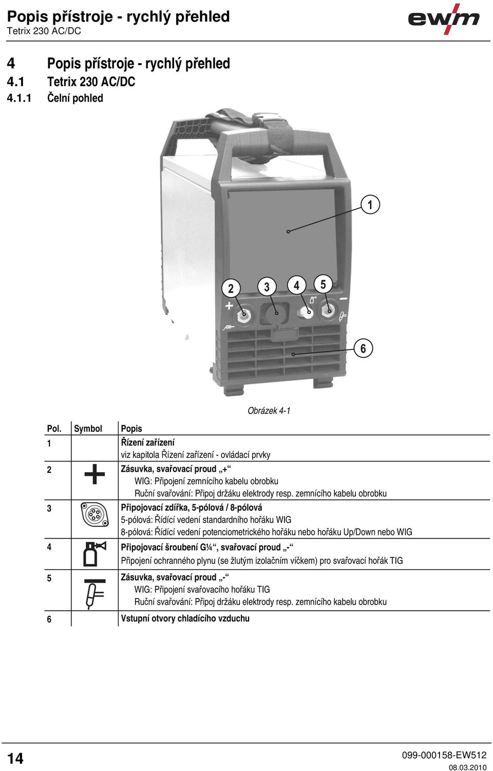 elektrody resp.