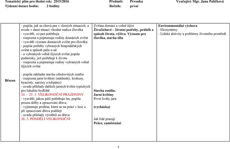 vybraných volně žijících zvířat Zvířata domácí a volně žijící Živočichové životní potřeby, průběh a způsob života, výživa.