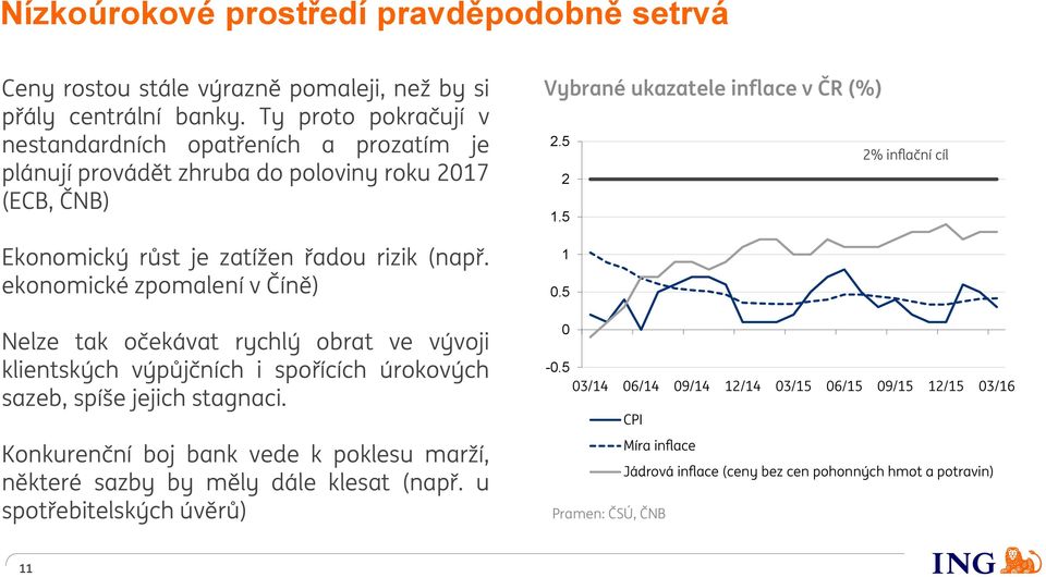 ekonomické zpomalení v Číně) Nelze tak očekávat rychlý obrat ve vývoji klientských výpůjčních i spořících úrokových sazeb, spíše jejich stagnaci.