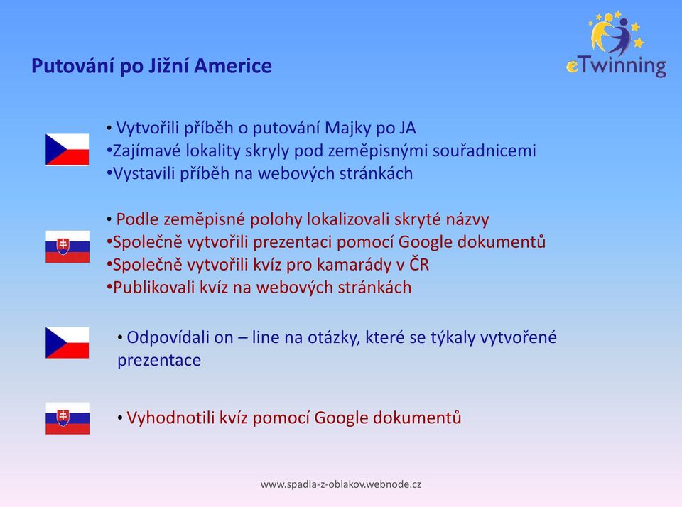 vytvořili prezentaci pomocí Google dokumentů Společně vytvořili kvíz pro kamarády v ČR Publikovali kvíz na