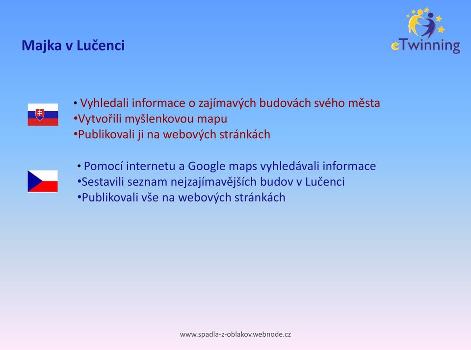 stránkách Pomocí internetu a Google maps vyhledávali informace