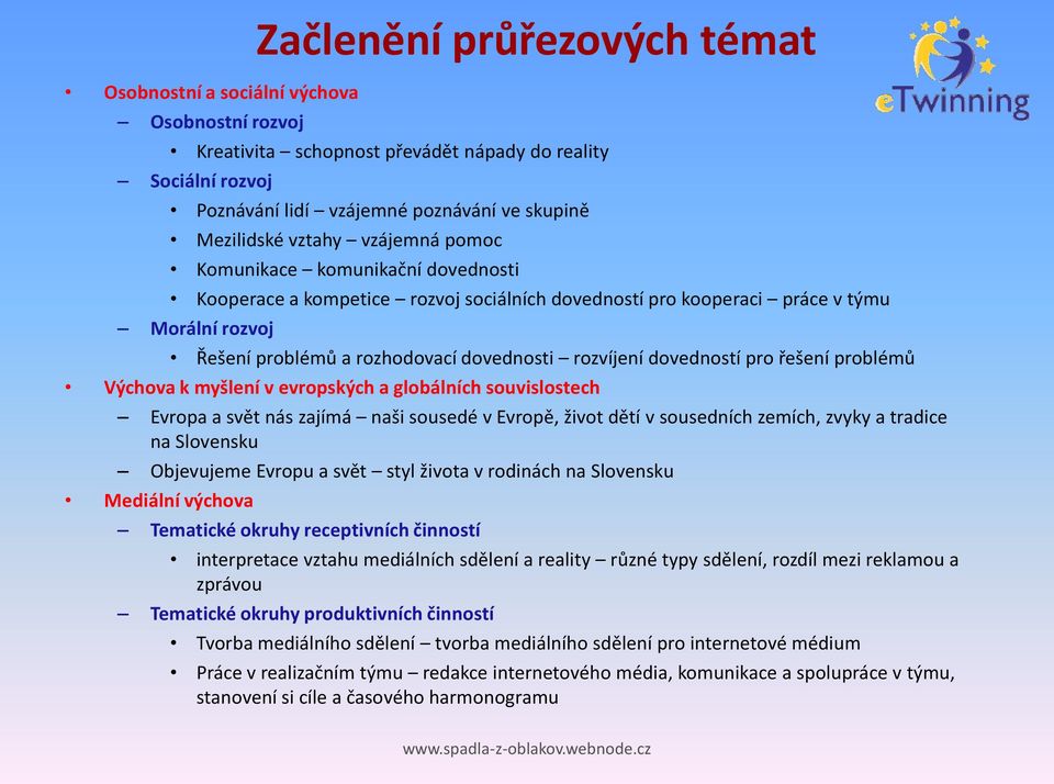 dovedností pro řešení problémů Výchova k myšlení v evropských a globálních souvislostech Evropa a svět nás zajímá naši sousedé v Evropě, život dětí v sousedních zemích, zvyky a tradice na Slovensku