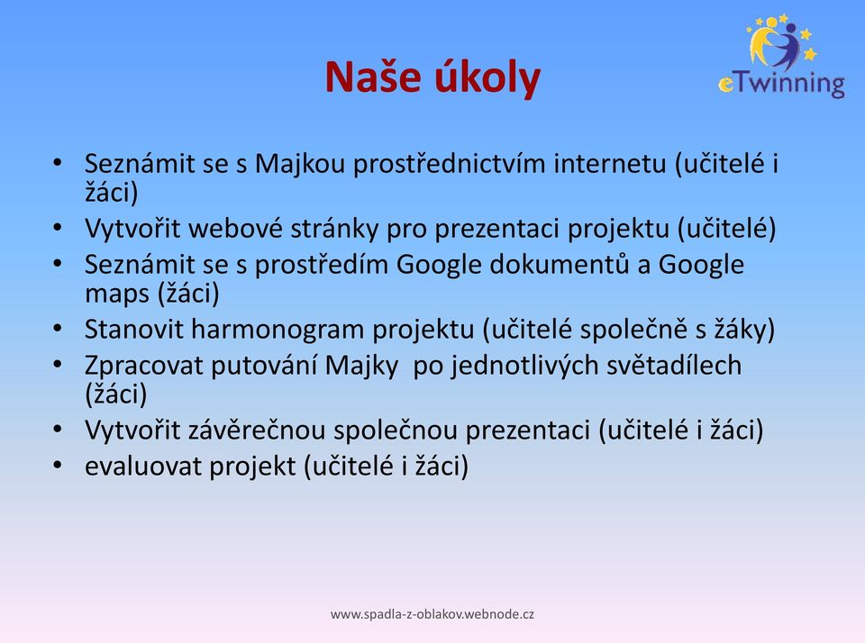 Stanovit harmonogram projektu (učitelé společně s žáky) Zpracovat putování Majky po jednotlivých