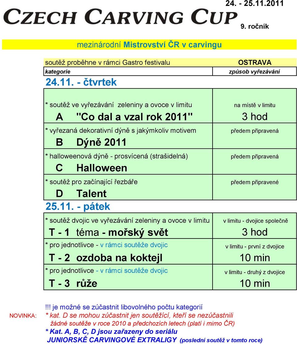 místě v limitu A 3 hod * vyřezaná dekorativní dýně s jakýmkoliv motivem předem připravená B * halloweenová dýně - prosvícená (strašidelná) předem připravená C Halloween * soutěž pro začínající