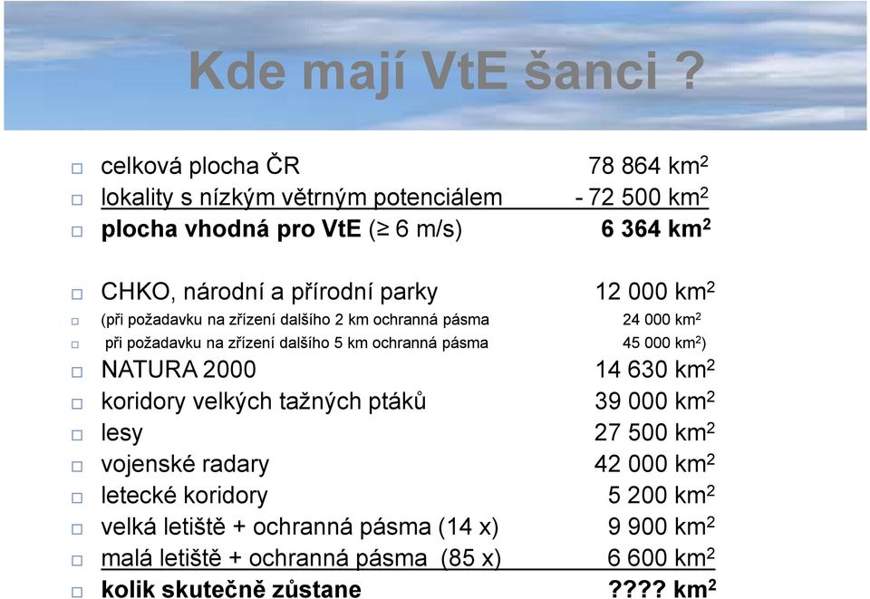 přírodní parky 12 000 km 2 (při požadavku na zřízení dalšího 2 km ochranná pásma 24 000 km 2 při požadavku na zřízení dalšího 5 km ochranná pásma