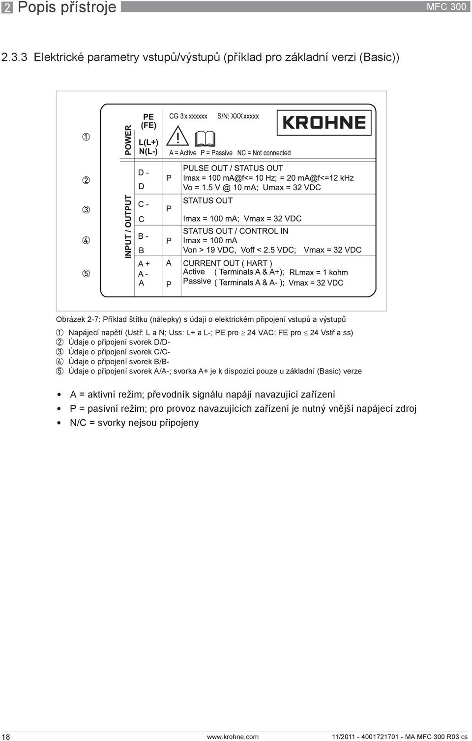 3 Elektrické parametry vstupů/výstupů (příklad pro základní verzi (Basic)) Obrázek 2-7: Příklad štítku (nálepky) s údaji o elektrickém připojení vstupů a