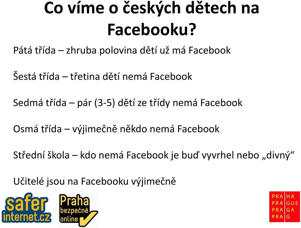 Facebook Sedmá třída pár (3-5) dětí ze třídy nemá Facebook Osmá třída