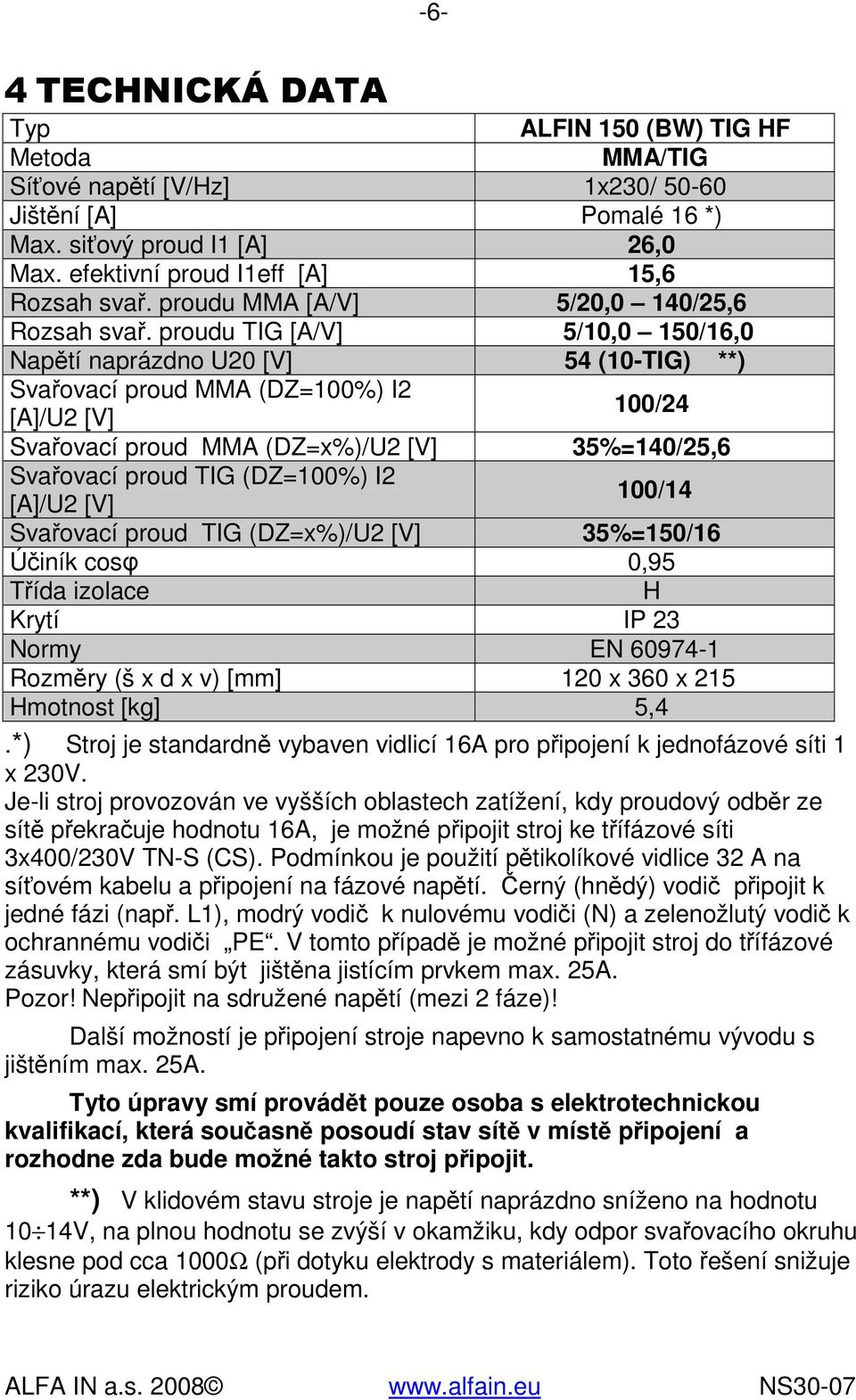 proudu TIG [A/V] 5/10,0 150/16,0 Napětí naprázdno U20 [V] 54 (10-TIG) **) Svařovací proud MMA (DZ=100%) I2 [A]/U2 [V] 100/24 Svařovací proud MMA (DZ=x%)/U2 [V] 35%=140/25,6 Svařovací proud TIG