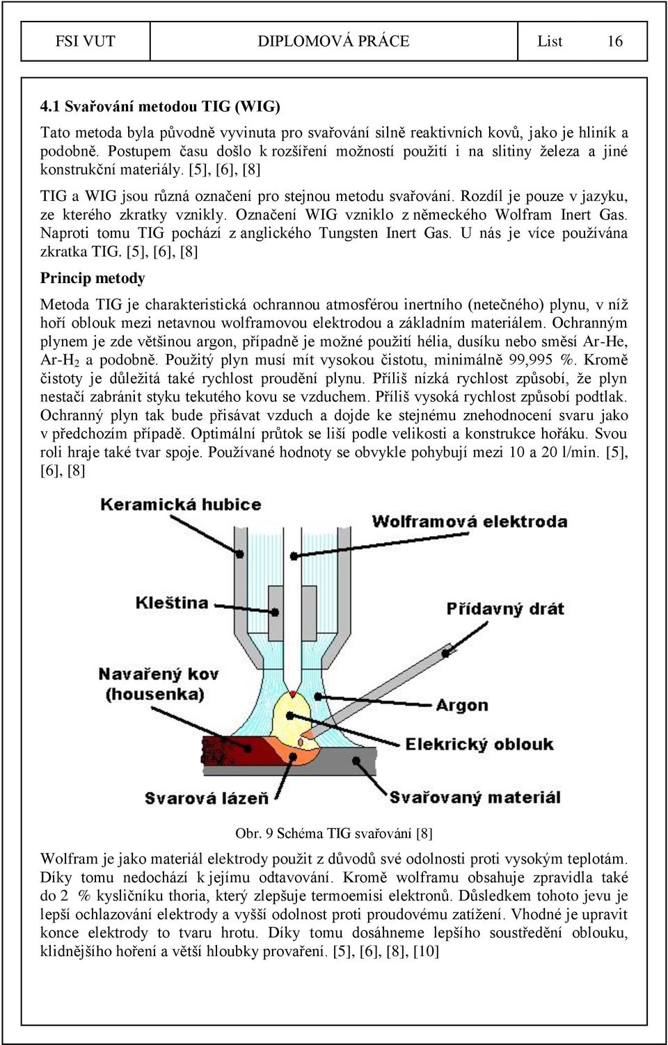 Rozdíl je pouze v jazyku, ze kterého zkratky vznikly. Označení WIG vzniklo z německého Wolfram Inert Gas. Naproti tomu TIG pochází z anglického Tungsten Inert Gas. U nás je více používána zkratka TIG.