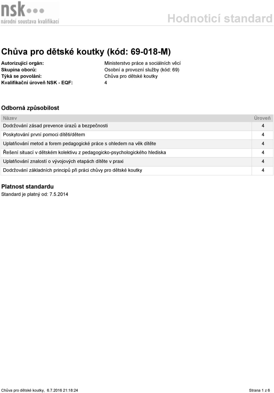 dítěti/dětem 4 Uplatňování metod a forem pedagogické práce s ohledem na věk dítěte 4 Řešení situací v dětském kolektivu z pedagogicko-psychologického hlediska 4