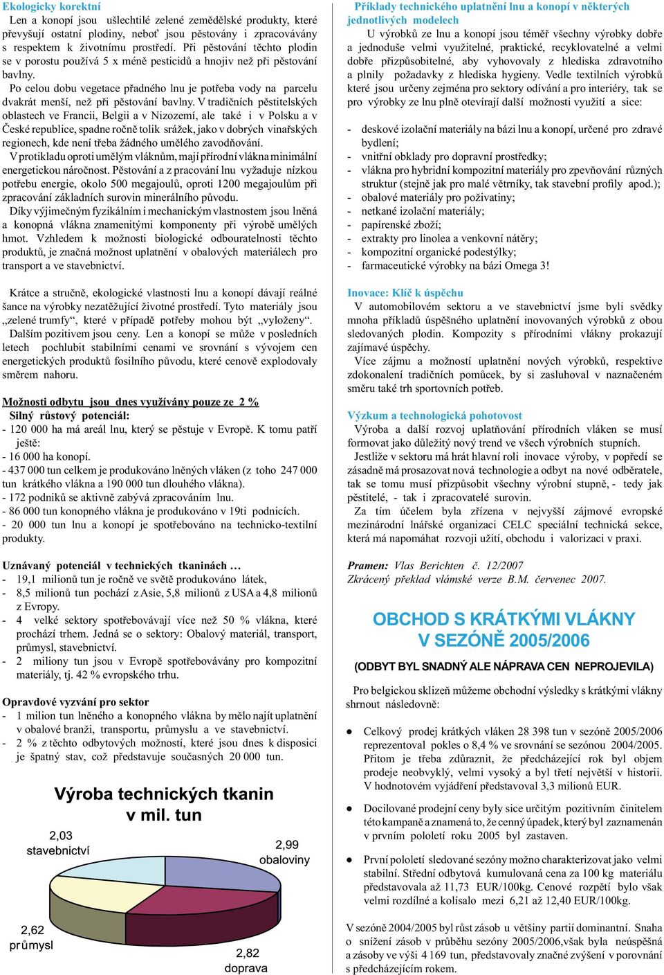Po celou dobu vegetace přadného lnu je potřeba vody na parcelu dvakrát menší, než při pěstování bavlny.