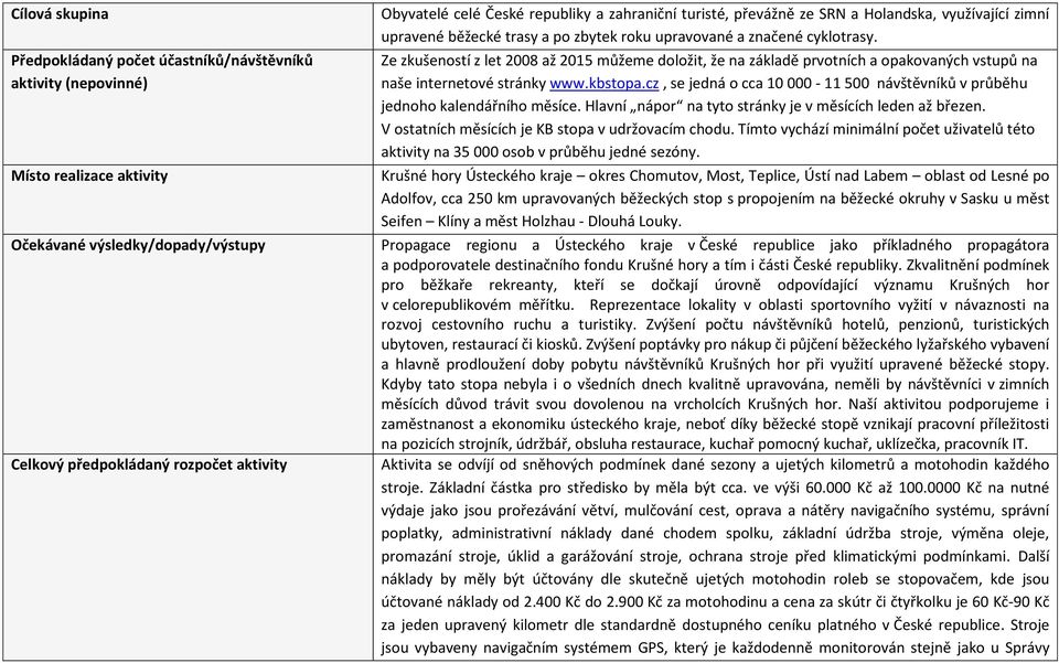 Ze zkušeností z let 2008 až 2015 můžeme doložit, že na základě prvotních a opakovaných vstupů na naše internetové stránky www.kbstopa.