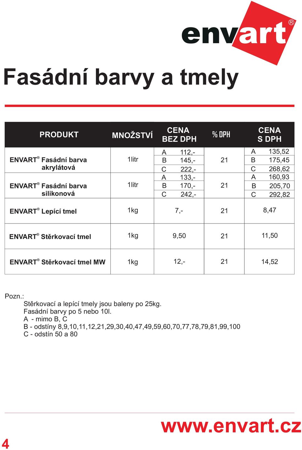 8,47 ENVART Stěrkovací tmel 1kg 9,50 21 11,50 ENVART Stěrkovací tmel MW 1kg 12,- 21 14,52 Pozn.: Stěrkovací a lepící tmely jsou baleny po 25kg.