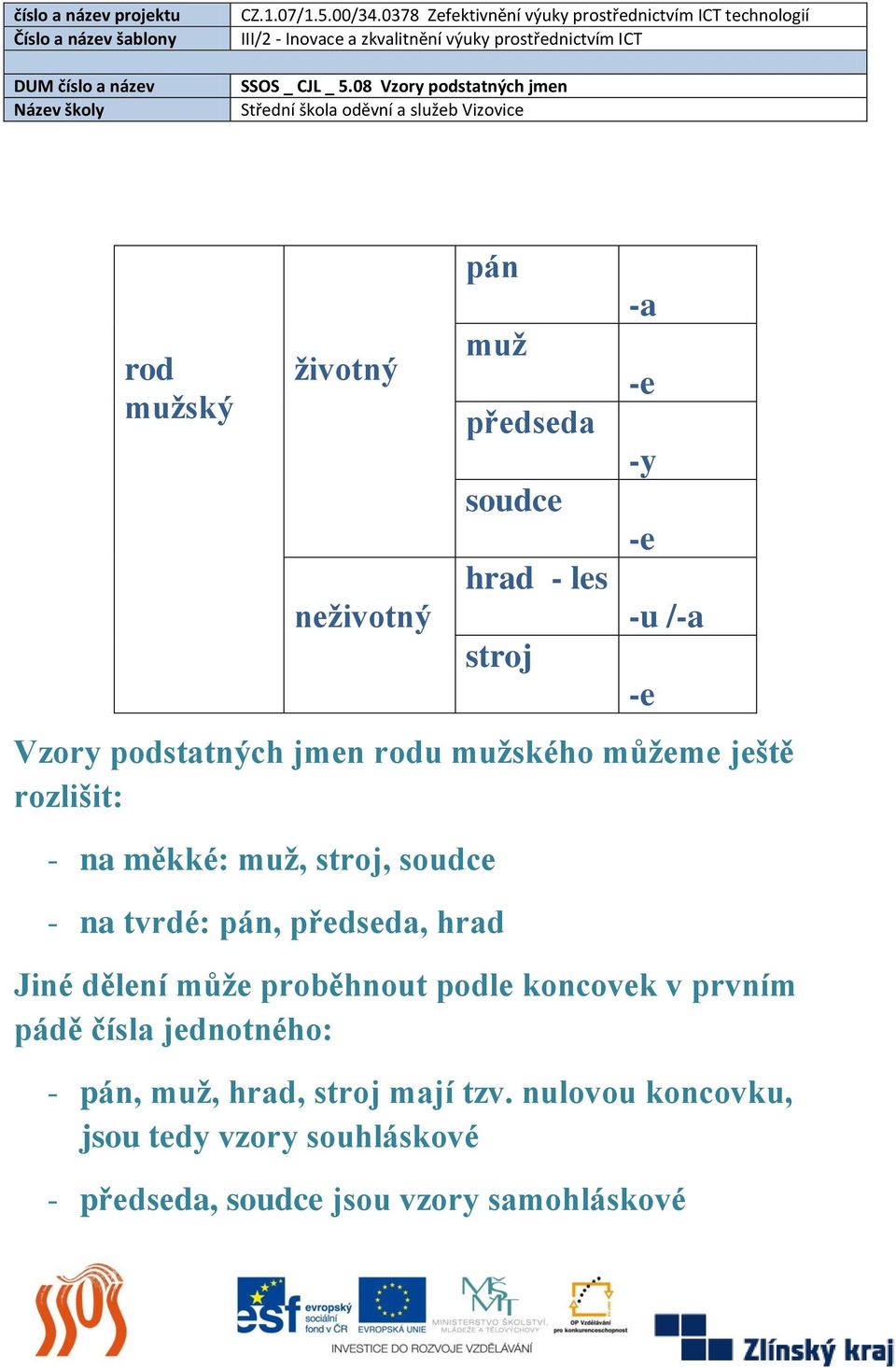 dělení může proběhnout podle koncovek v prvním pádě čísla jednotného: - pán, muž, hrad, stroj mají tzv.