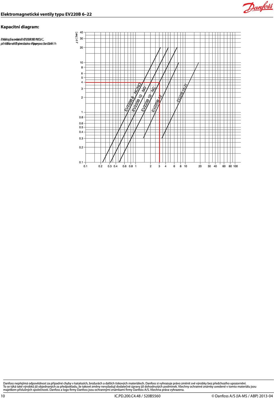 pressure: tlaku 4 Approx: bary: cca: 3 m3/h 3 m 3 /h