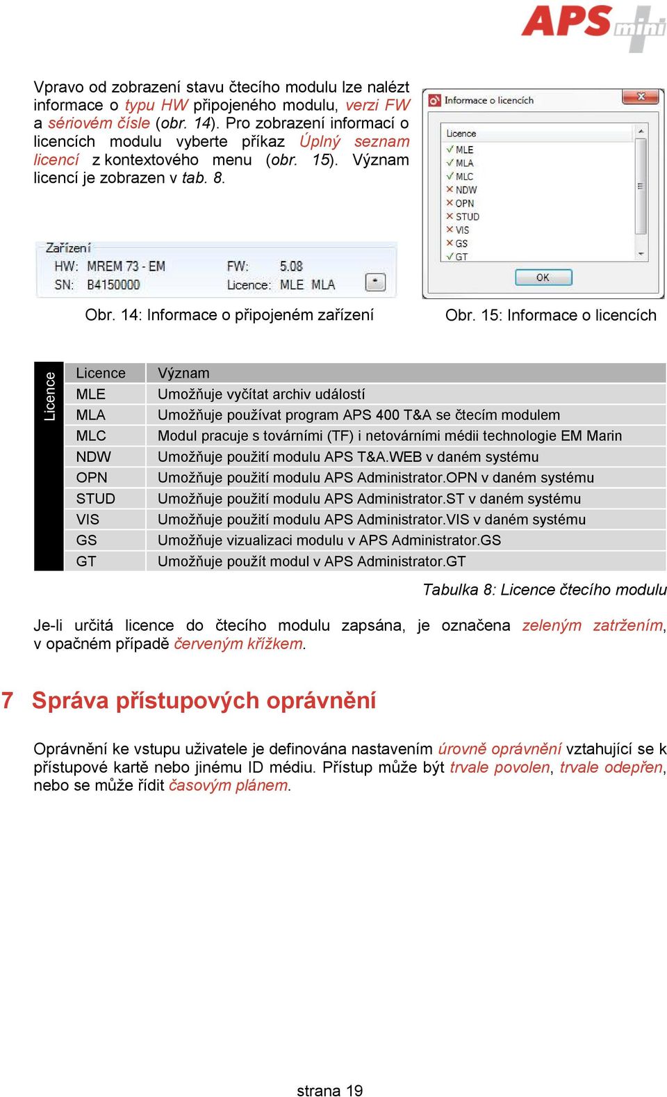 15: Informace o licencích Licence Licence MLE MLA MLC NDW OPN STUD VIS GS GT Význam Umožňuje vyčítat archiv událostí Umožňuje používat program APS 400 T&A se čtecím modulem Modul pracuje s továrními