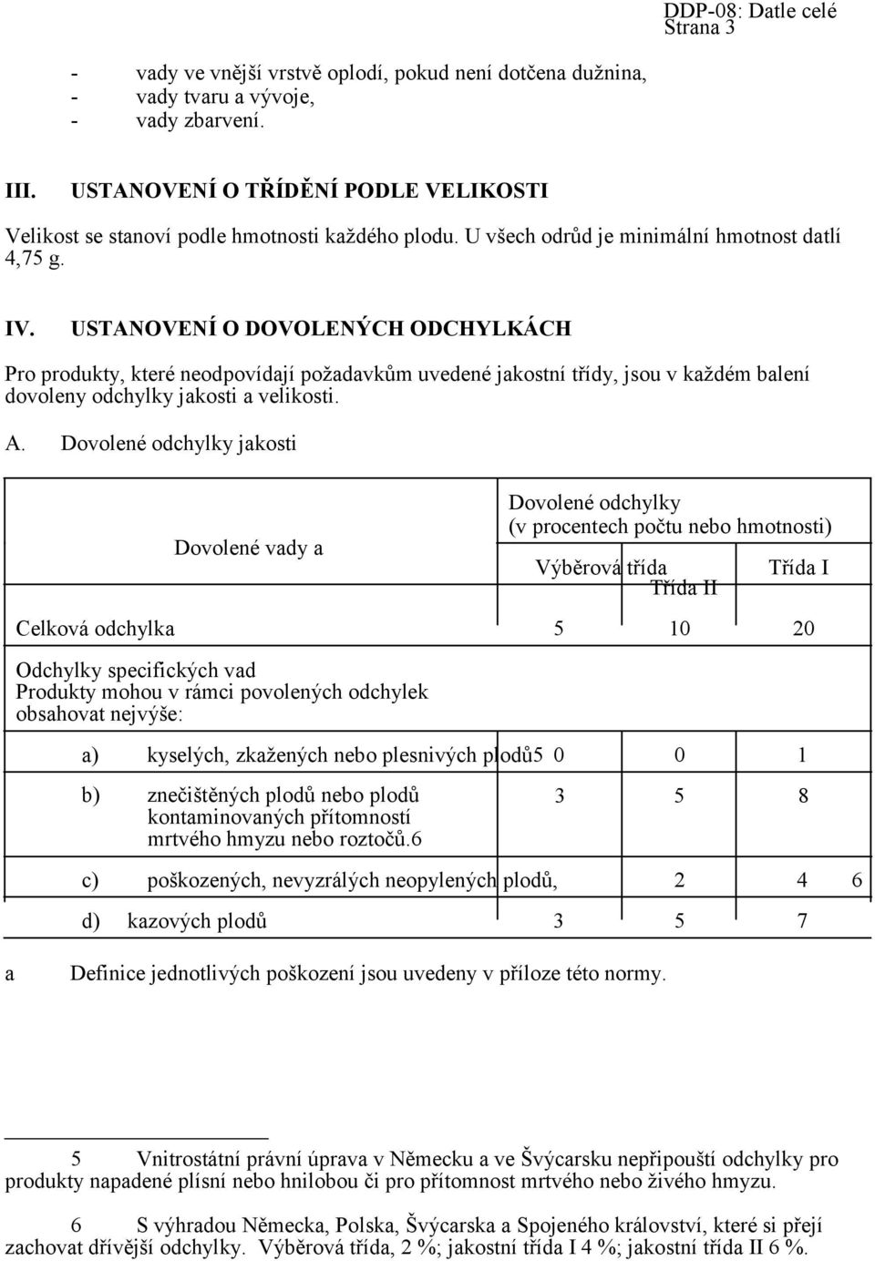 USTANOVENÍ O DOVOLENÝCH ODCHYLKÁCH Pro produkty, které neodpovídají požadavkům uvedené jakostní třídy, jsou v každém balení dovoleny odchylky jakosti a velikosti. A.