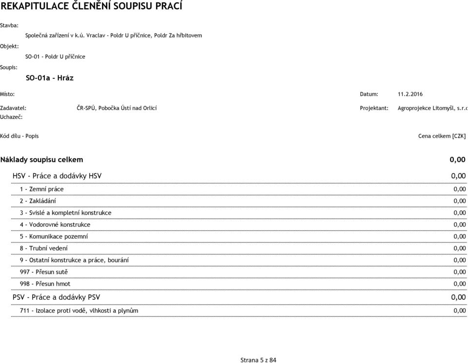 o Kód dílu - Popis Cena celkem [CZK] Náklady soupisu celkem 0,00 HSV - Práce a dodávky HSV 0,00 1 - Zemní práce 0,00 2 - Zakládání 0,00 3 - Svislé a