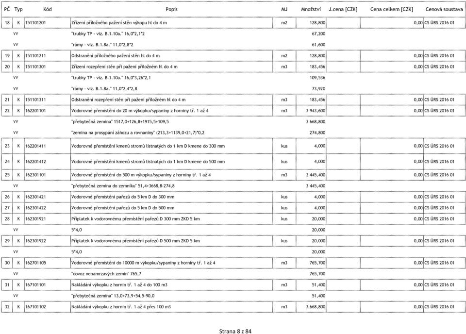 " 11,0*2,8*2 61,600 19 K 151101211 Odstranění příložného pažení stěn hl do 4 m m2 128,800 0,00 CS ÚRS 2016 01 20 K 151101301 Zřízení rozepření stěn při pažení příložném hl do 4 m m3 183,456 0,00 CS