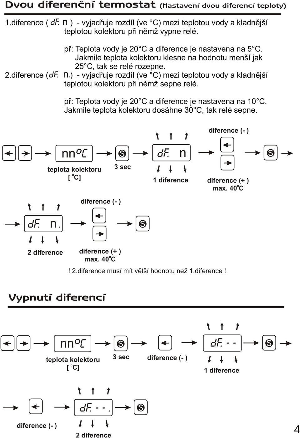 ) - vyjadøuje rozdíl (ve C) mezi teplotou vody a kladnìjší teplotou kolektoru pøi nìmž sepne relé. pø: Teplota vody je 2 C a diference je nastavena na 1 C.