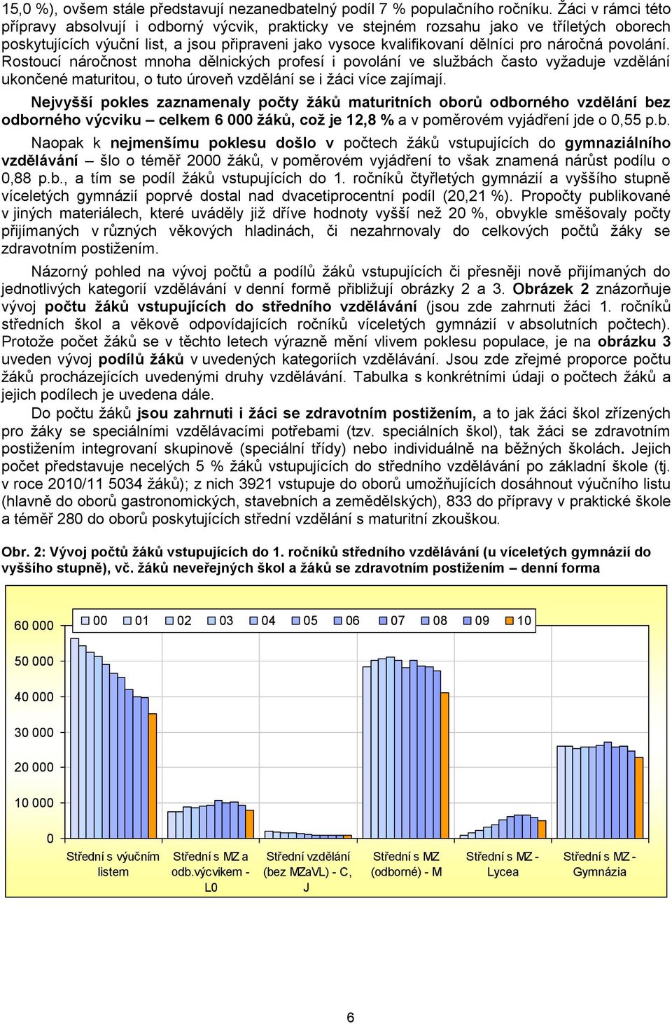 náročná povolání. Rostoucí náročnost mnoha dělnických profesí i povolání ve sluţbách často vyţaduje vzdělání ukončené maturitou, o tuto úroveň vzdělání se i ţáci více zajímají.