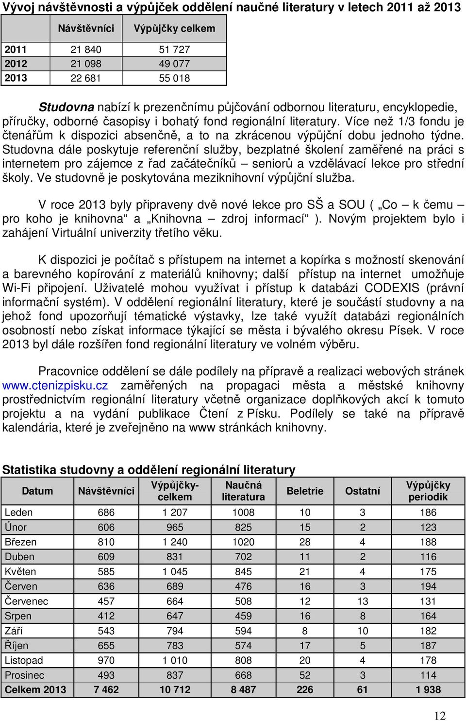 Více než 1/3 fondu je čtenářům k dispozici absenčně, a to na zkrácenou výpůjční dobu jednoho týdne.