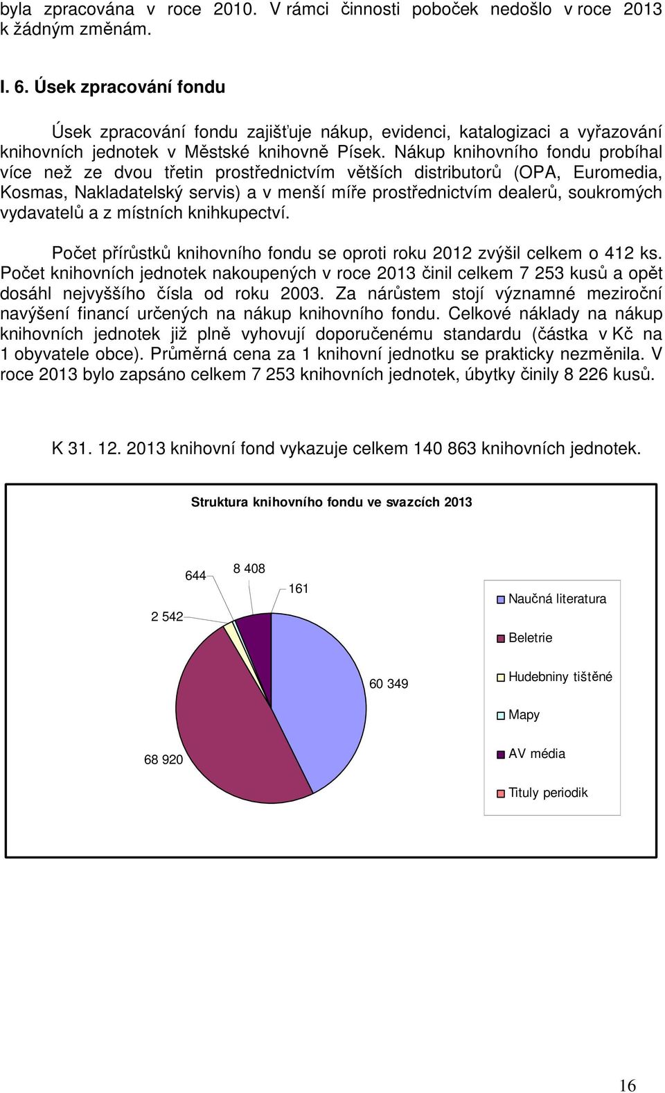 Nákup knihovního fondu probíhal více než ze dvou třetin prostřednictvím větších distributorů (OPA, Euromedia, Kosmas, Nakladatelský servis) a v menší míře prostřednictvím dealerů, soukromých