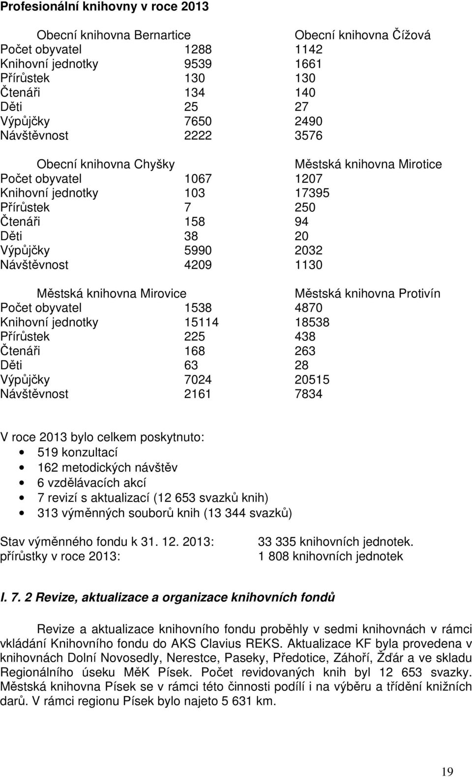 Návštěvnost 4209 1130 Městská knihovna Mirovice Městská knihovna Protivín Počet obyvatel 1538 4870 Knihovní jednotky 15114 18538 Přírůstek 225 438 Čtenáři 168 263 Děti 63 28 Výpůjčky 7024 20515