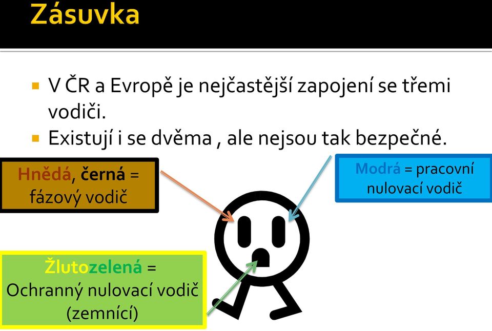 Existují i se dvěma, ale nejsou tak bezpečné.