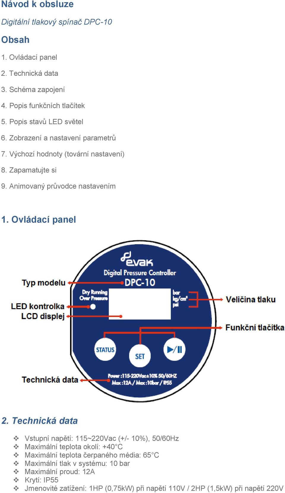 Animovaný průvodce nastavením 1. Ovládací panel 2.