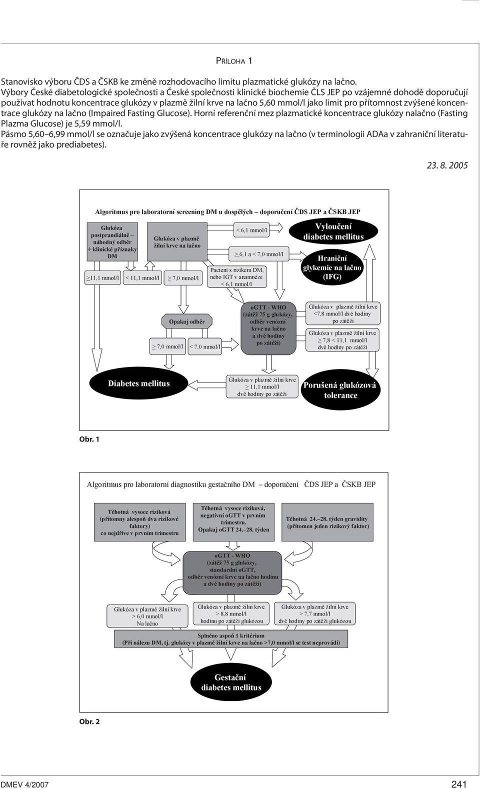 limit pro přítomnost zvýšené koncentrace glukózy na lačno (Impaired Fasting Glucose). Horní referenční mez plazmatické koncentrace glukózy nalačno (Fasting Plazma Glucose) je 5,59 mmol/l.