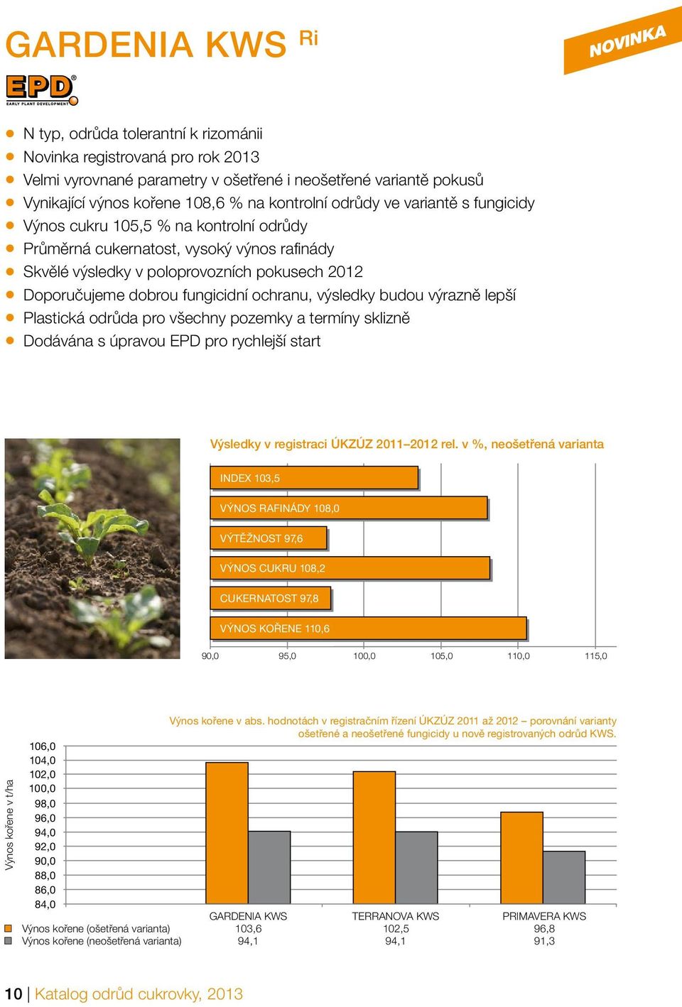 fungicidní ochranu, výsledky budou výrazně lepší Plastická odrůda pro všechny pozemky a termíny sklizně Dodávána s úpravou EPD pro rychlejší start Výsledky v registraci ÚKZÚZ 2011 2012 rel.