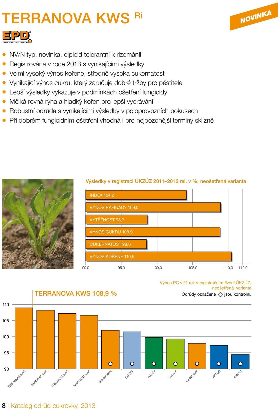 poloprovozních pokusech Při dobrém fungicidním ošetření vhodná i pro nejpozdnější termíny sklizně Výsledky v registraci ÚKZÚZ 2011 2012 rel.