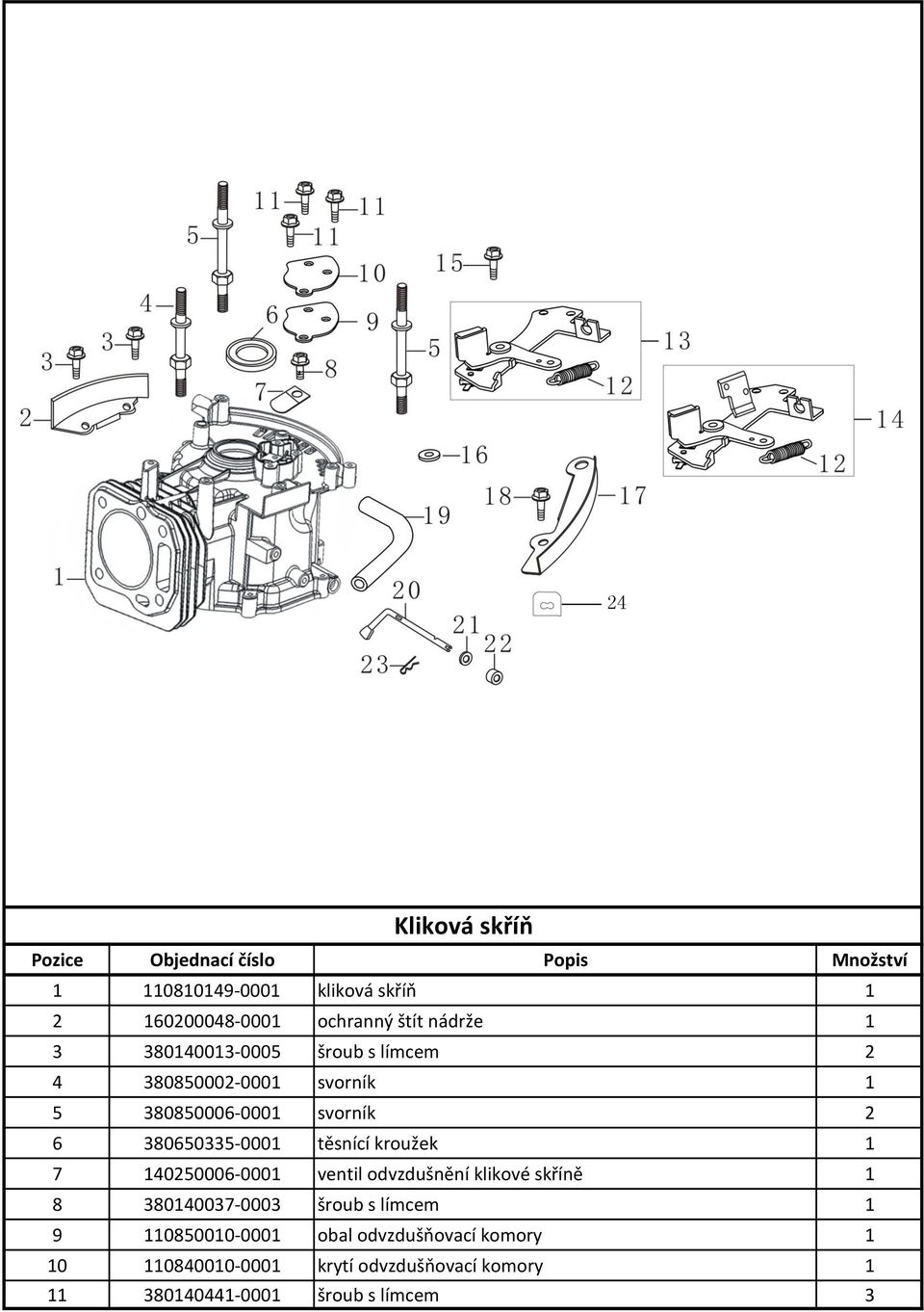 7 140250006-0001 ventil odvzdušnění klikové skříně 1 8 380140037-0003 šroub s límcem 1 9 110850010-0001