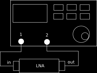 1.3.1.1 Měření S parametrů Před vlastním měřením s-parametrů tranzistoru je třeba nejprve zvolit vhodný pracovní bod tranzistoru podle katalogového listu např.