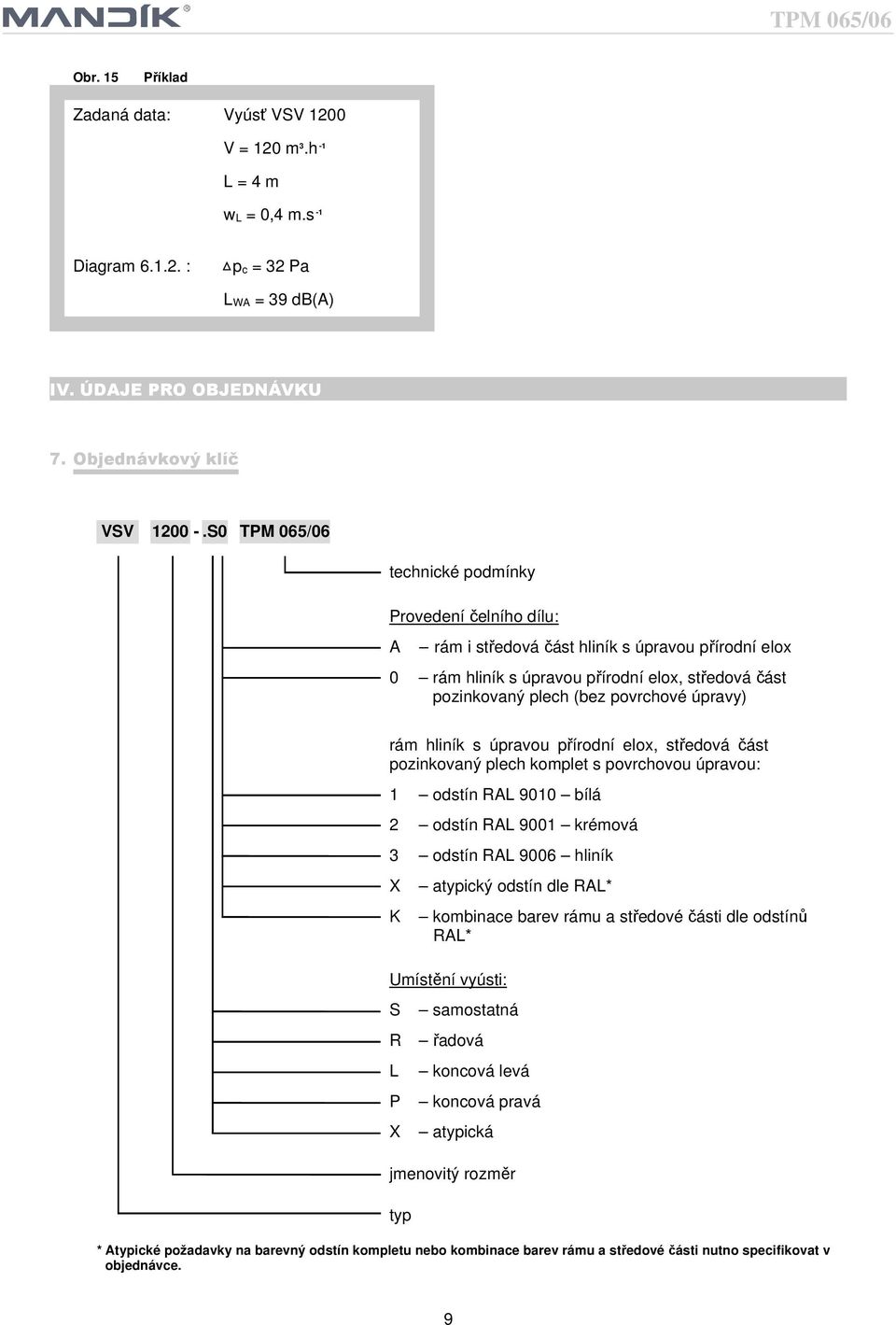 úpravy) rám hliník s úpravou přírodní elox, středová část pozinkovaný plech komplet s povrchovou úpravou: 1 odstín RAL 9010 bílá 2 odstín RAL 9001 krémová 3 odstín RAL 9006 hliník X K atypický odstín