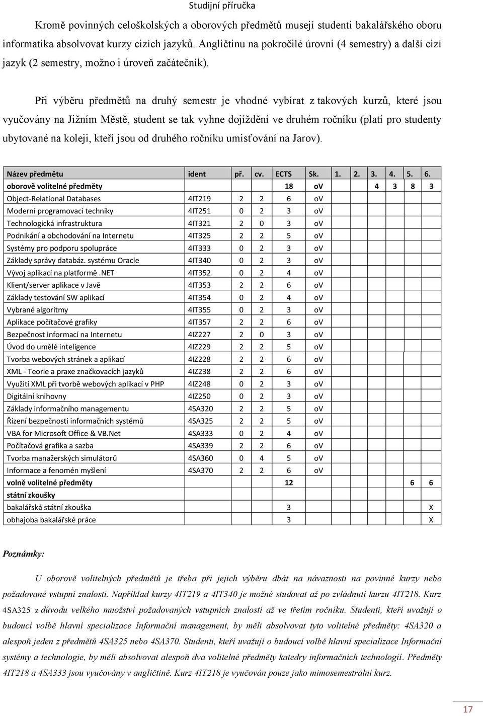 Při výběru předmětů na druhý semestr je vhodné vybírat z takových kurzů, které jsou vyučovány na Jiţním Městě, student se tak vyhne dojíţdění ve druhém ročníku (platí pro studenty ubytované na